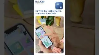 🌐 Social Commerce Explained &ndash; Aaks Consulting 🛒✨