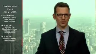 London Daily Market Review 21 1 16