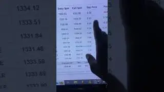 Best Deriv bot 2024! 200usd made in 24hours hands free