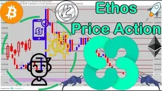 Ethos (BQX/BTC) + BTC/ETH/LTC Technical Analysis!