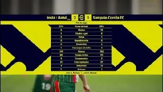 As vezes melhor time não ganhar
