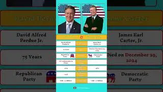 David Perdue vs Jimmy Carter: Georgia&rsquo;s Political Titans Face Off. #davidperdue #jimmycarter #usa