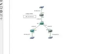 Dynamic Multipoint VPN (DMVPN) on Cisco IOS Routers (CCNP Security)