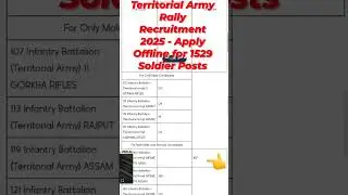 Territorial Army Rally Recruitment 2025 - Apply Offline for 1529 Soldier Posts👈