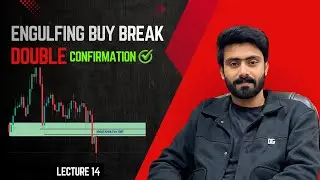 Stop Losing Money! | Engulfing Buy Break Strategy | Double Confirmation Entry Rules in Forex