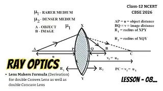 🔍 Ray Optics (Lesson 08): Lens Maker's Formula | Step-by-Step Derivation