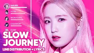 IZ*ONE - Slow Journey 느린 여행 (Line Distribution + Lyrics Color Coded) PATREON REQUESTED