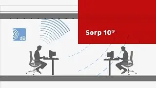 Sorp 10&reg; room-acoustic sound absorber with thermally activated components
