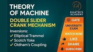Double slider Crank mechanism | Inversion of double slider Crank mechanism|Theory of machine #gate