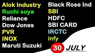 Black Rose Ind, SBI, HDFC, SBI CARD, IRCTC, infy, Alok industry, Ruchi soya, Reliance, PVR, INOX