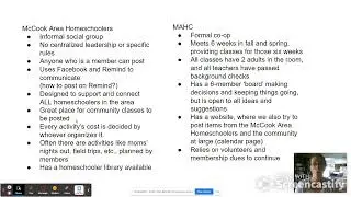 McCook Area Homeschooling Overview