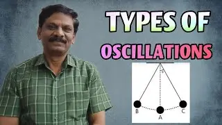 Different types of Oscillations in Physics  | Free , Damped and Forced Oscillation |