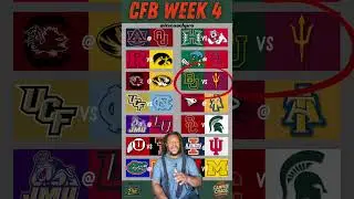 College Football Week 4 Predictions | Coach Pro Picks