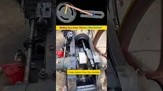 Linear to rotary motion conversion mechanism &ndash; how engines transform piston power into flywheel