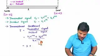 Transmittance Coefficient of Transmission Line in Microwave Engineering by Engineering Funda