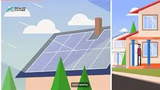 Buy & Sell Green Energy Locally | P2P Energy Trading in India