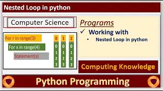 How to use nested loop in python || Python Tutorial for Beginners || Nested Loop in python