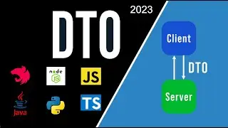 Data Transfer Objects (DTO) in Software Development | Design Pattern | 2023