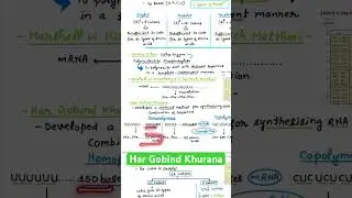 Har Gobind Khorana Contribution for Genetic Code discovery