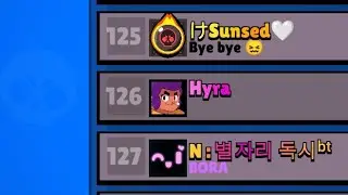 Tracking Hyras climb to #1 (part 1)