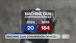 Police see huge spike in machine gun conversion devices being seized