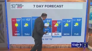 10 Weather: Tuesday evening forecast, Tampa Bay area; Jan. 27, 2026