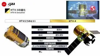 Veh&iacute;culo de la Agencia Aeroespacial de Jap&oacute;n lleva con &eacute;xito suministros a la EEI