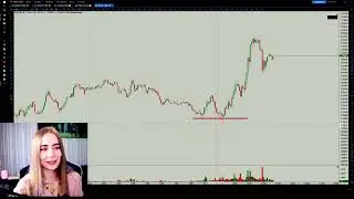 Пин Бар. Стратегия торговли. Трейдинг с нуля #priceaction