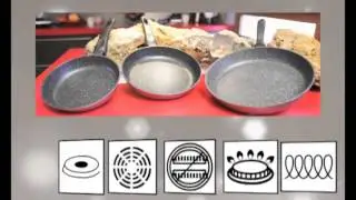 POELE KITCHEN PRO