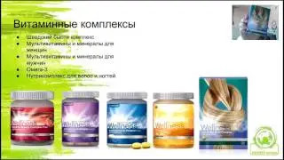 Почему Wellness Спикер Писарева Наталья