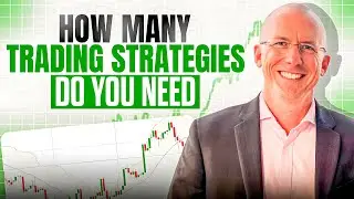 How Many Trading Strategies Do You Need