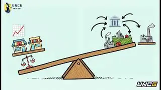 Visual Summary Chapter 3 Political Economy and Ethics Review Core Ideas