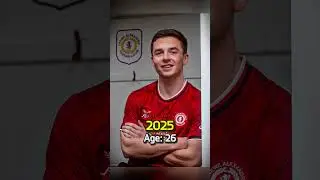 Crewe Alexandra 2019/2020 Then & Now #shorts #viral #edit #trending