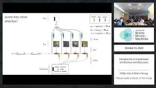 Introduction to transformer architecture and discussion