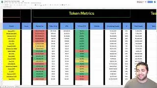 COIN SCORE SHEET UPDATE   CRYPTO NEWS  BITCOIN PREDICTION