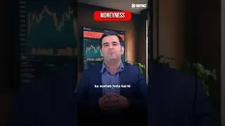 The Power of Option Moneyness: A Comprehensive Guide