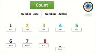 A1 - Free German Course - Episode 3 ( Numbers )
