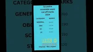 up police constable exam 2024 expected cutoff marks 2024#upoliceexam