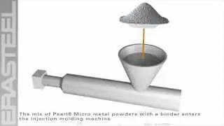Net Shape components by Metal Injection Molding