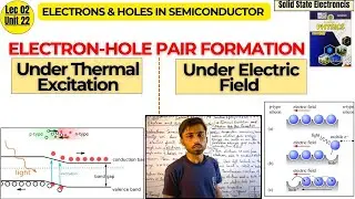 Lec 2 |Electron and hole pair formation in Semiconductors due to Thermal Excitation & Electric Field