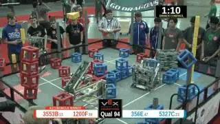 2015 VRC Sci Q94 - 3553B 1200F vs 356E 5327C - 88 to 54 - VEX Worlds 2015 - Science Division