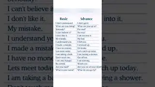 Advance english , speak english fluently in 60 days #learnenglish #vocabulary