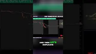 Master Trading Range: 10 AM Eastern Strategy #shorts