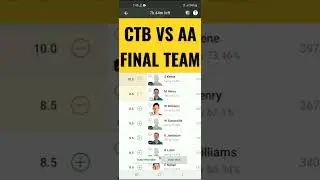 CTB VS AA DREAM11 TEAM/💯DETAILED ANALYSIS/PREDICTION