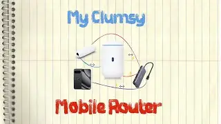 Ubiquiti UniFi &mdash; мой неуклюжий мобильный маршрутизатор (адаптер UDR7/USB C &mdash; PoE)