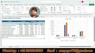Exp22_Excel_Ch03_HOE_Jobs | Exp22 Excel Ch03 HOE Jobs | Exp22 Excel Ch03