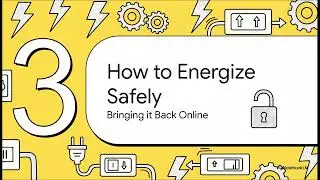 Safety toolbox talk-18, объяснение блокировки и маркировки #безопасность #psm #обучениебезопасности