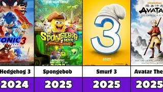 Paramount Animated Movies & Upcoming (1939-2026)