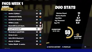 Qualifying for FNCS Grand Finals👑 and 2 Top 40 solo cash cups