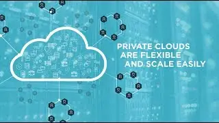 CloudLens Visibility for Private Cloud